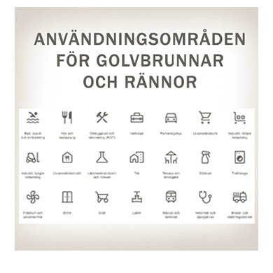 Användningsområden