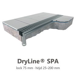 DryLine® SPA golvränna med tätskiktsfläns i klinkergolv