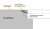 Golvbrunn MR 822 160x160 mm för golv beklätt med plastmatta – bild 3