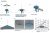 Vieser Modern Corner, installation steg 1–6