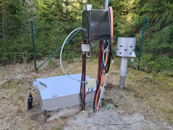 Utomhusventilation och säkerhetslucka med larminkoppling