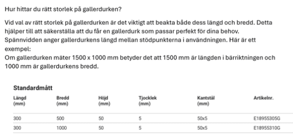 Rutgaller Original, Press-svetsad, Heavy duty 22/44 Varmförzinkad stål