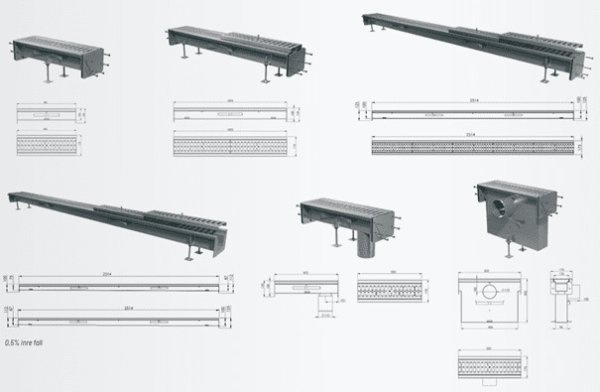 DryLine Modul systemöversikt med moduler och utloppsdelar