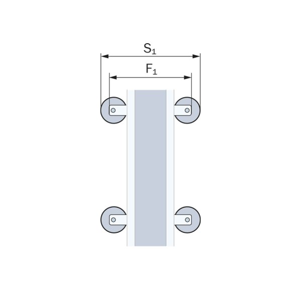 Avdunstningsränna FURO 145 i längder om 500- 4000mm L15-M125