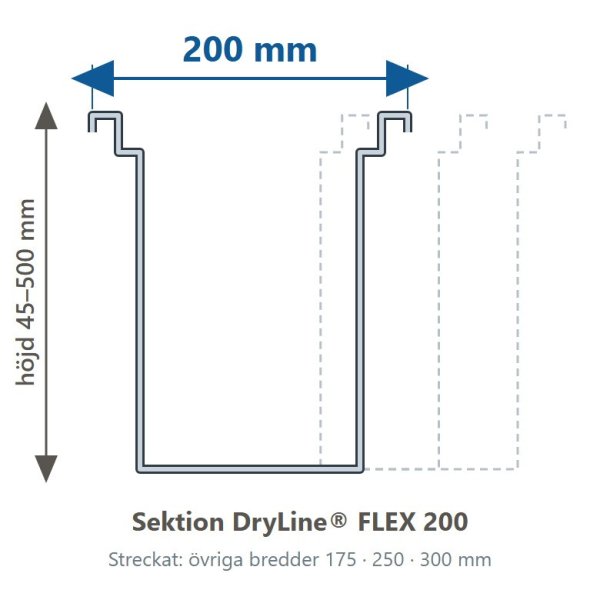 Sektion DryLine® FLEX 200 – bredd 200 mm, höjd 45–500 mm