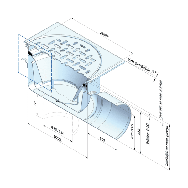 Mått för golvbrunn FURO 008