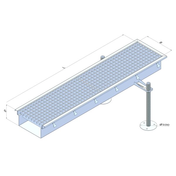 Måttskiss Avdunstningsränna FURO 145