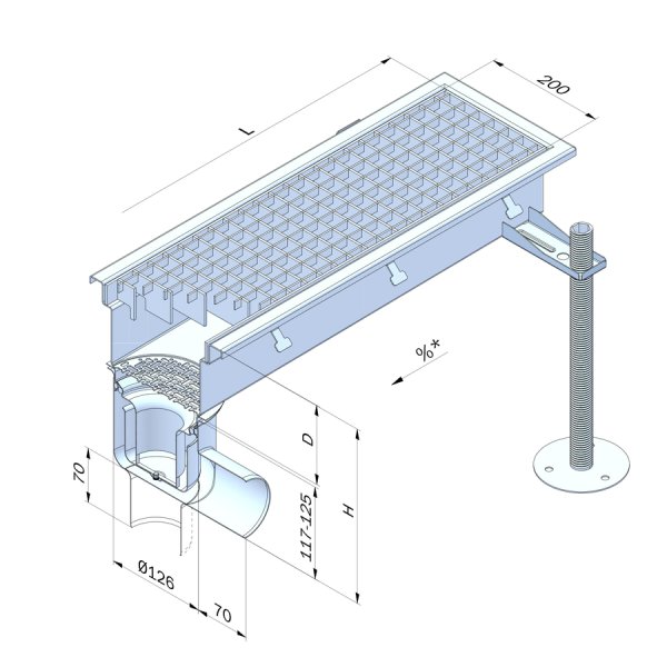 Golvränna, bredd 200 mm FURO 146 längd 500-20000mm M125