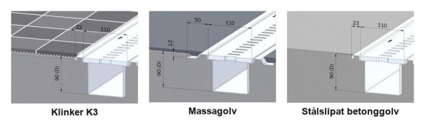 Golvtyper Port- och garageränna FURO159-01