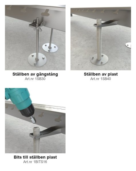 Installationstillbehör Port- och garageränna FURO159-02