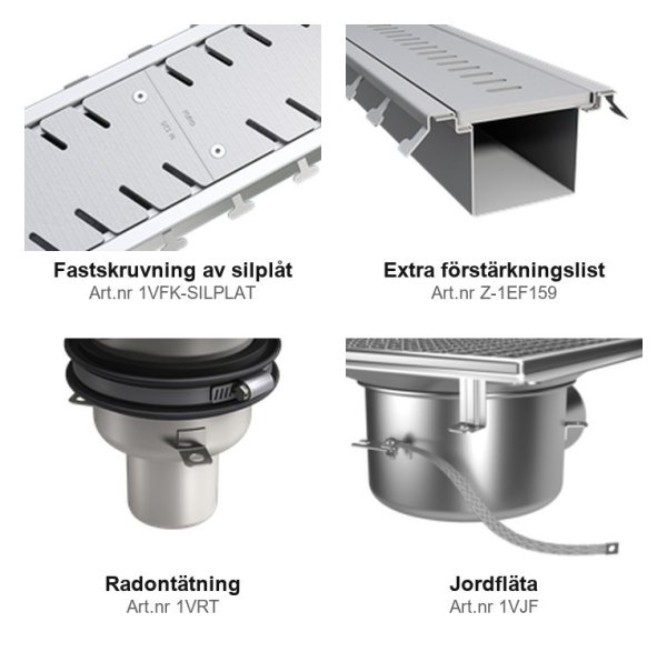 Tilläggsdetaljer Port- och garageränna FURO159-02