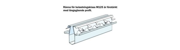 Måttritning Golvränna med slits för livsmedelsindustri FURO168 LIB