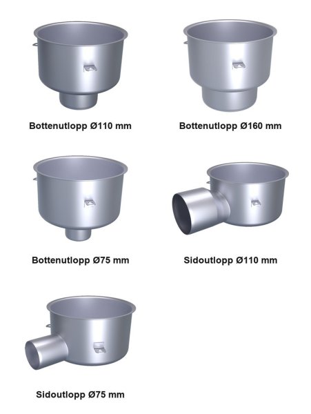 Utloppsalternativ FURO clean™ hygienbrunn FURO171
