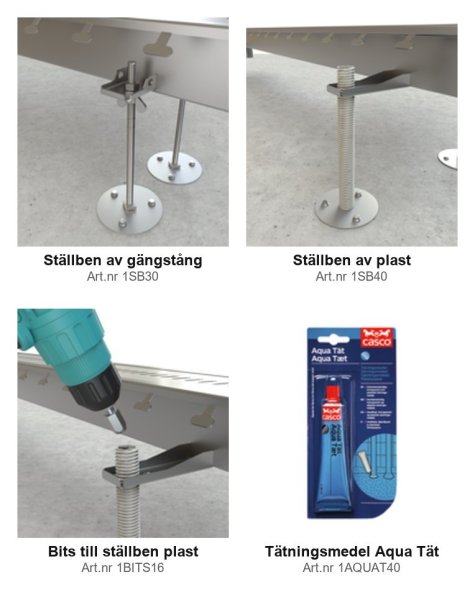 Installationstillbehör Hygienisk golvränna FURO176, bredd 300 mm