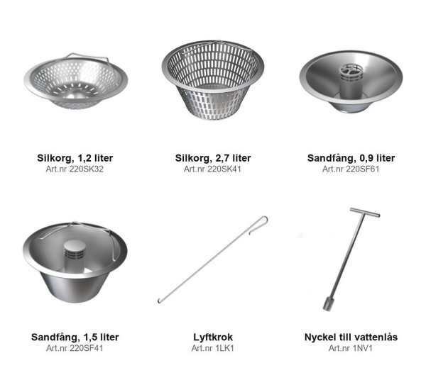 Tillbehör Hygienisk golvränna FURO176, bredd 300 mm