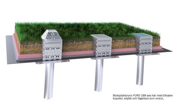 Biotoptakbrunn FURO 188 skiss