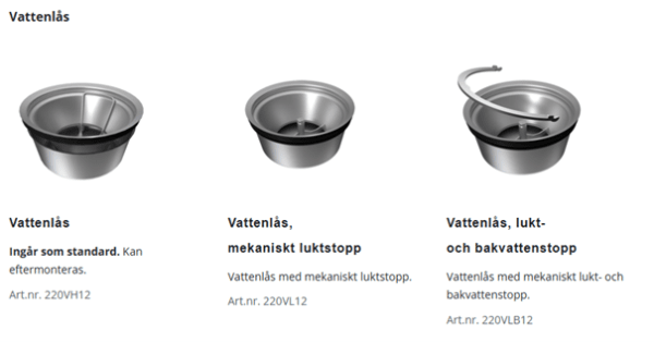 Vattenlås golvbrunn FURO320