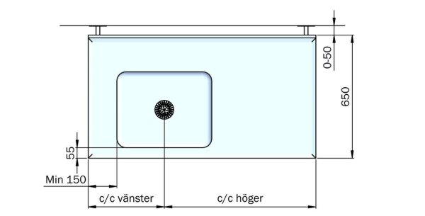 Måttskisser – Diskbänk på konsoler FURO 904-02