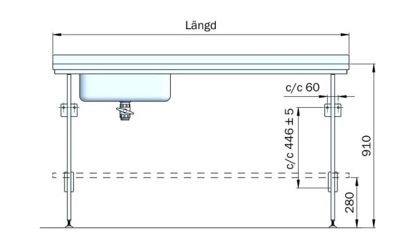 Måttskisser – Hygienbänk på benbock FURO 905-01
