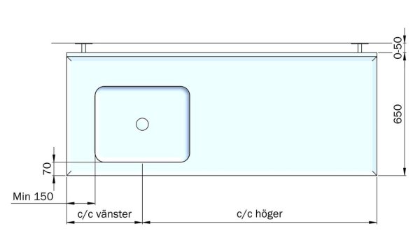 Måttskisser – Hygienbänk på konsoler FURO 905-02