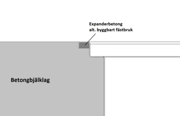Golvbrunn MR 820 160x160 mm för betonggolv – bild 3