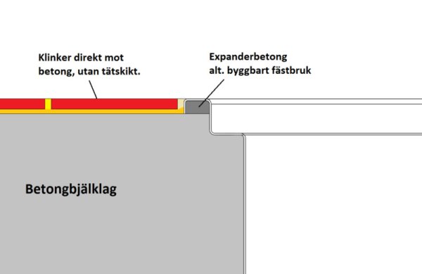 Golvbrunn MR 820 160x160 mm för betonggolv – bild 4