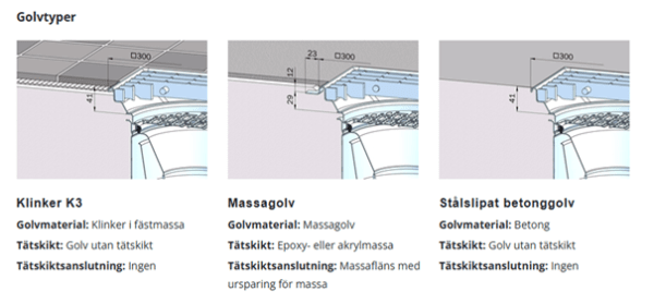 Golvtyper till Furo173