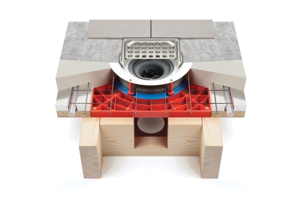 Förhöjningssats till Jafo golvbrunn
