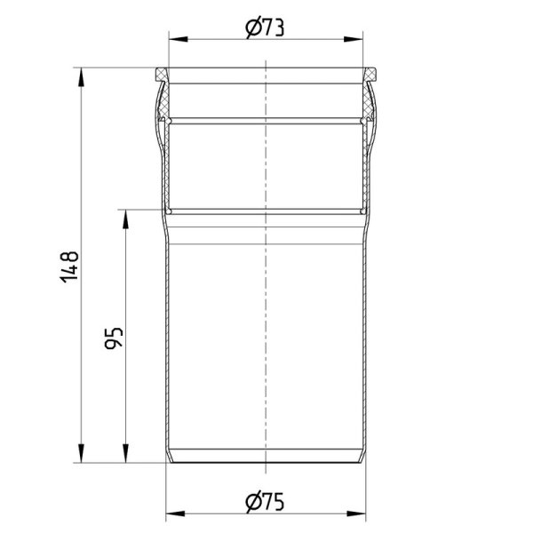 Måttskiss Övergång System-X för Ø75mm BLÜCHER
