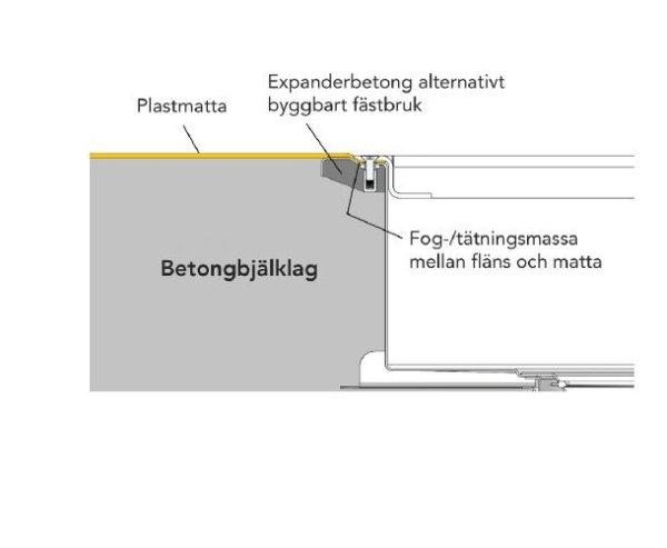 Smal golvränna MR 812 för golv beklätt med plastmatta – bild 3