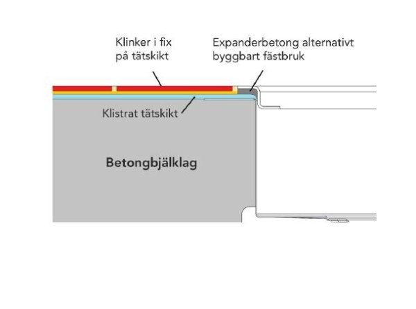 Smal golvränna MR 814 för klinkergolv med tätskikt – bild 3