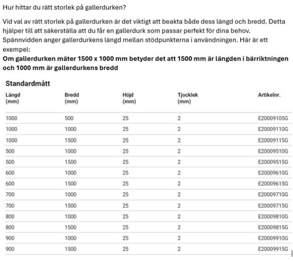 Rutgaller Original , Press svetsad 33/17 Höjd 25mm varmförzinkad stål