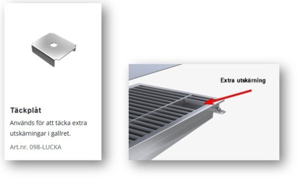 Tillval täckplåt 098-lucka
