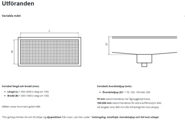 Utföranden L x B x D
