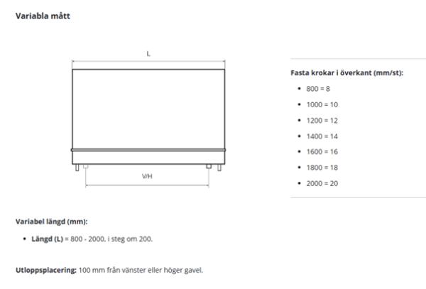 Städ-/ och Spolränna FURO 303