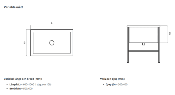 Sköljlåda FURO 213 med stativ