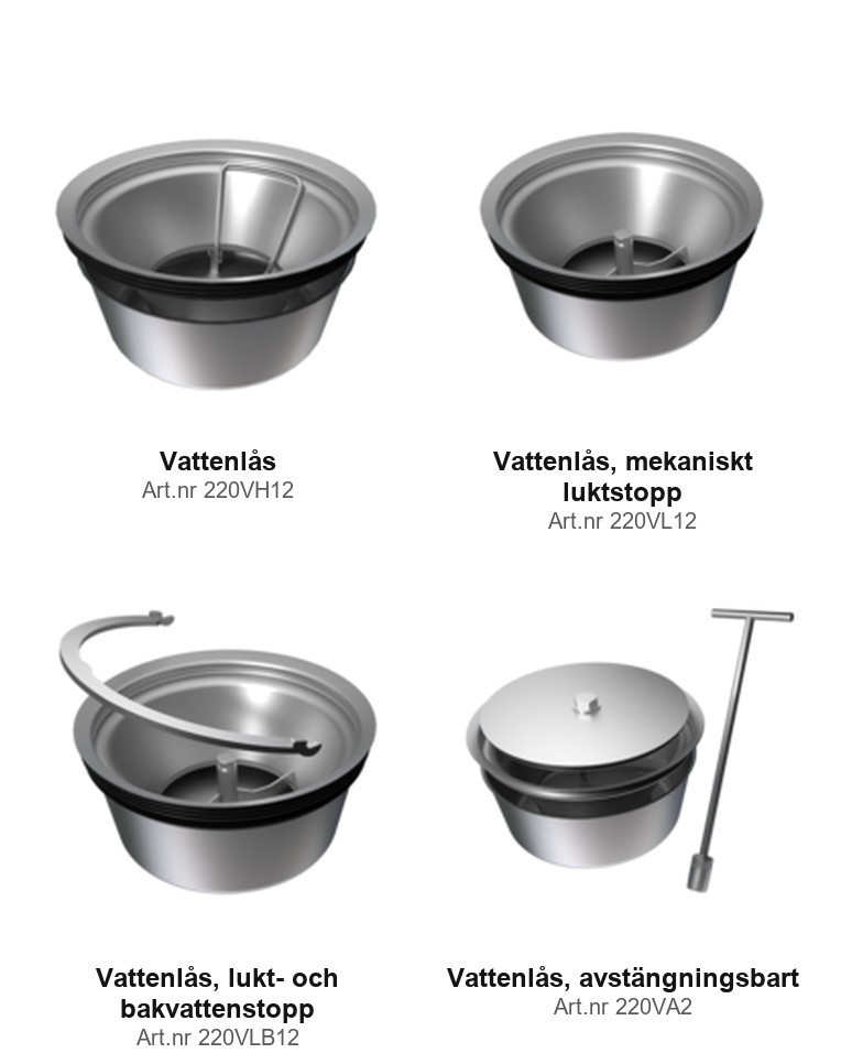 Vattenlås