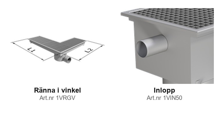 Tilläggsdetaljer