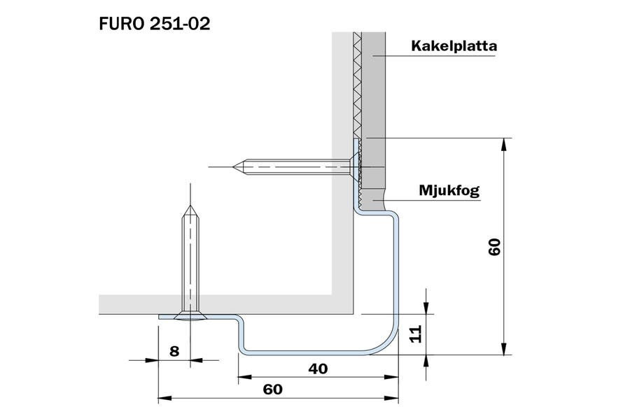 Måttskisser