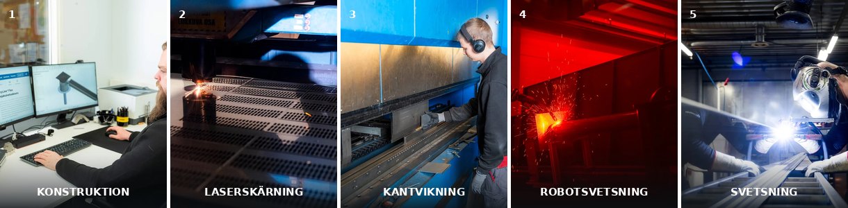 Konstruktion, laserskärning, kantvikning, robotsvetsning och svetsning av rostfritt stål